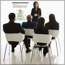 Multi-Rater Assessment Coaching